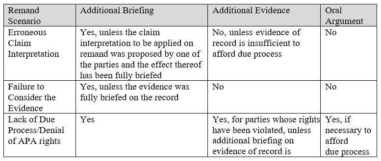 2017-11-17-Intellectual-Property-Alert 2017-11-17-Intellectual-Property-Alert